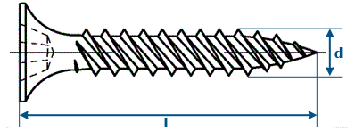 Messen