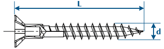 Messen
