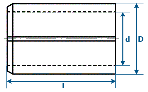 Messen
