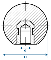 Messen