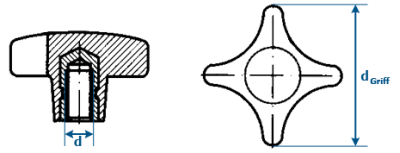 Messen