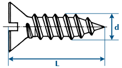 Messen
