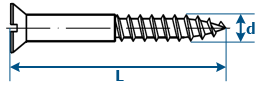 Messen